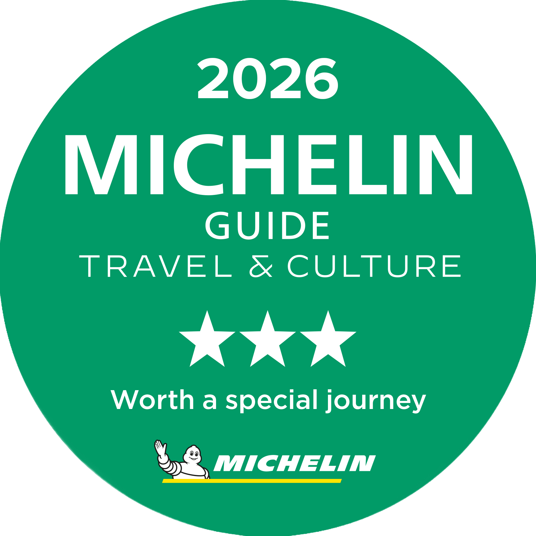 Michelin sterren